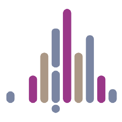 Annaida Technologies